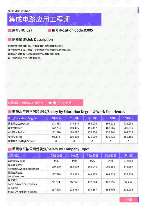 西安北七路最新爆料消息,神秘项目即将揭开面纱,周边发展潜力无限