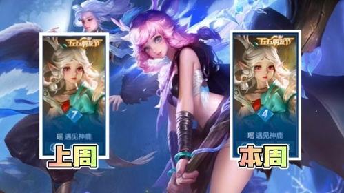 典藏皮肤最新爆料瑶,典藏皮肤全新爆料,神秘力量觉醒